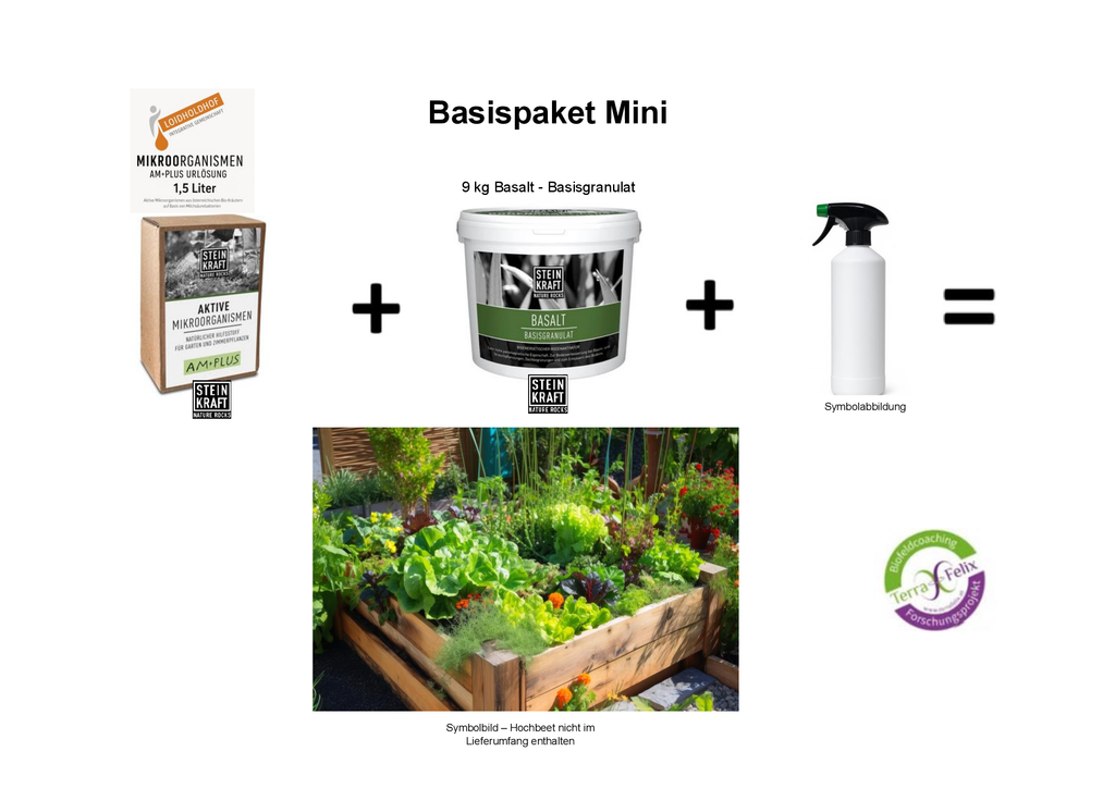 Basispaket Mini