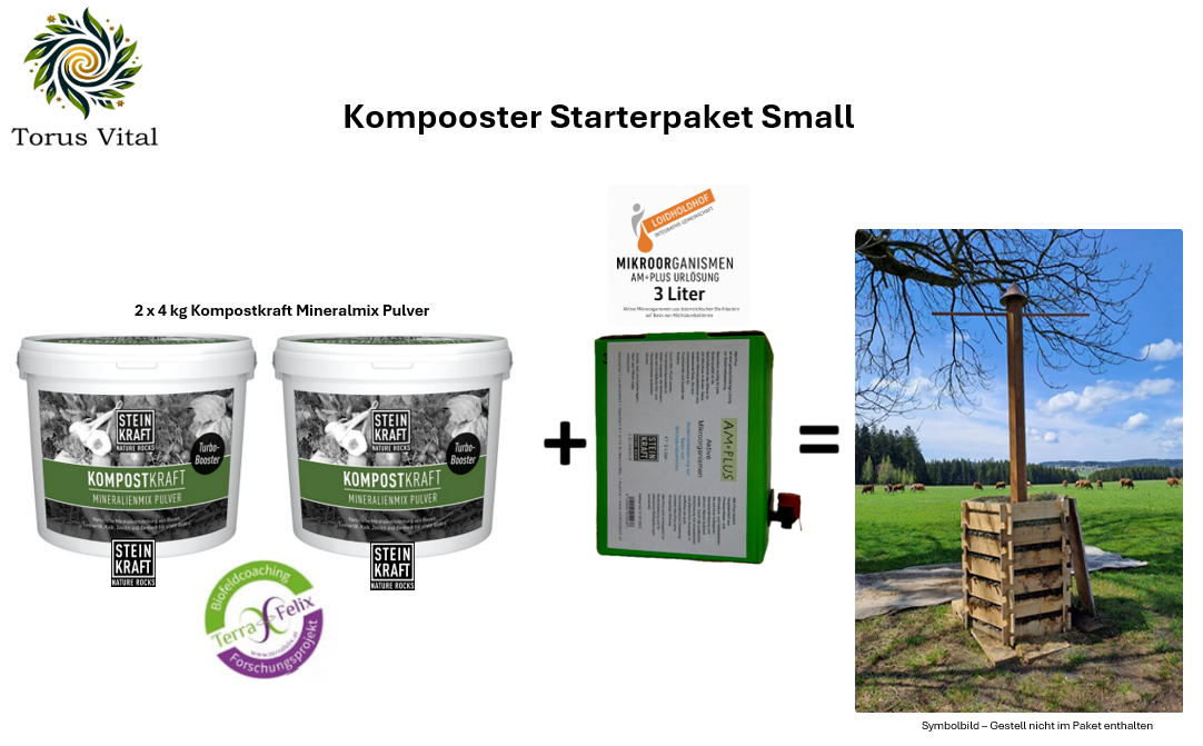 Kompooster Starterpakete