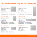 Celsius